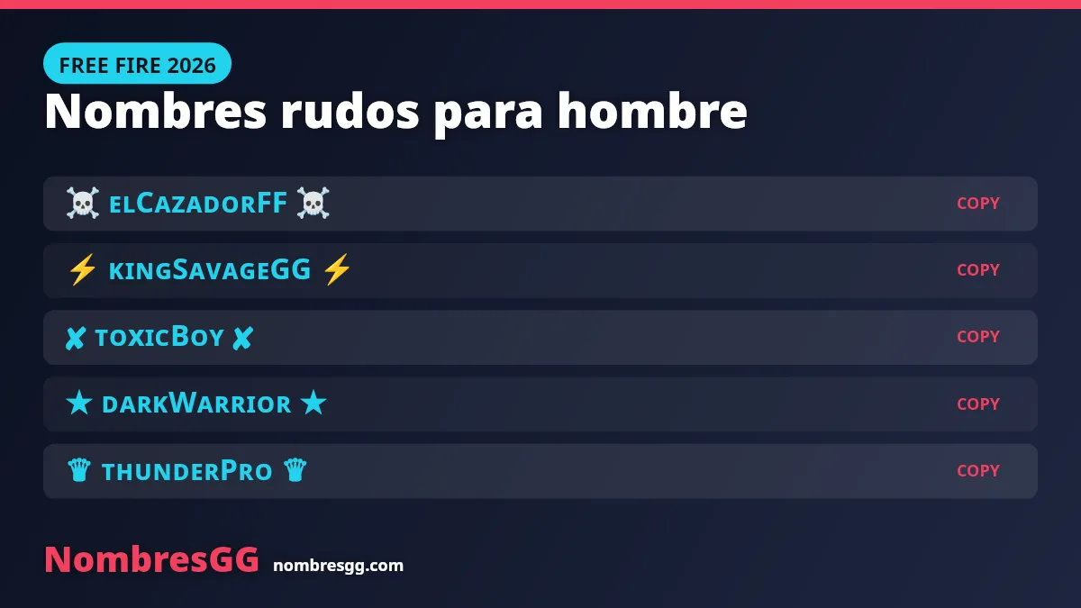 Nombres rudos para Free Fire para hombre para copiar