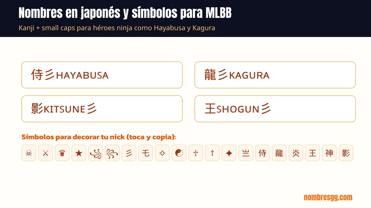 Nombres en japonés y símbolos para Mobile Legends con kanji para héroes ninja
