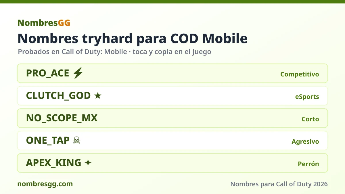 Nombres tryhard para COD Mobile listos para copiar en Call of Duty