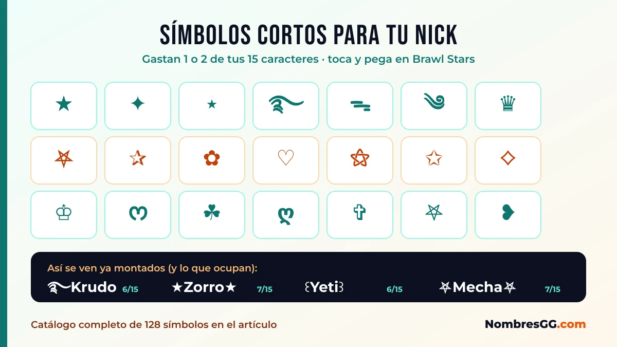 Símbolos cortos para nombres de Brawl Stars listos para copiar
