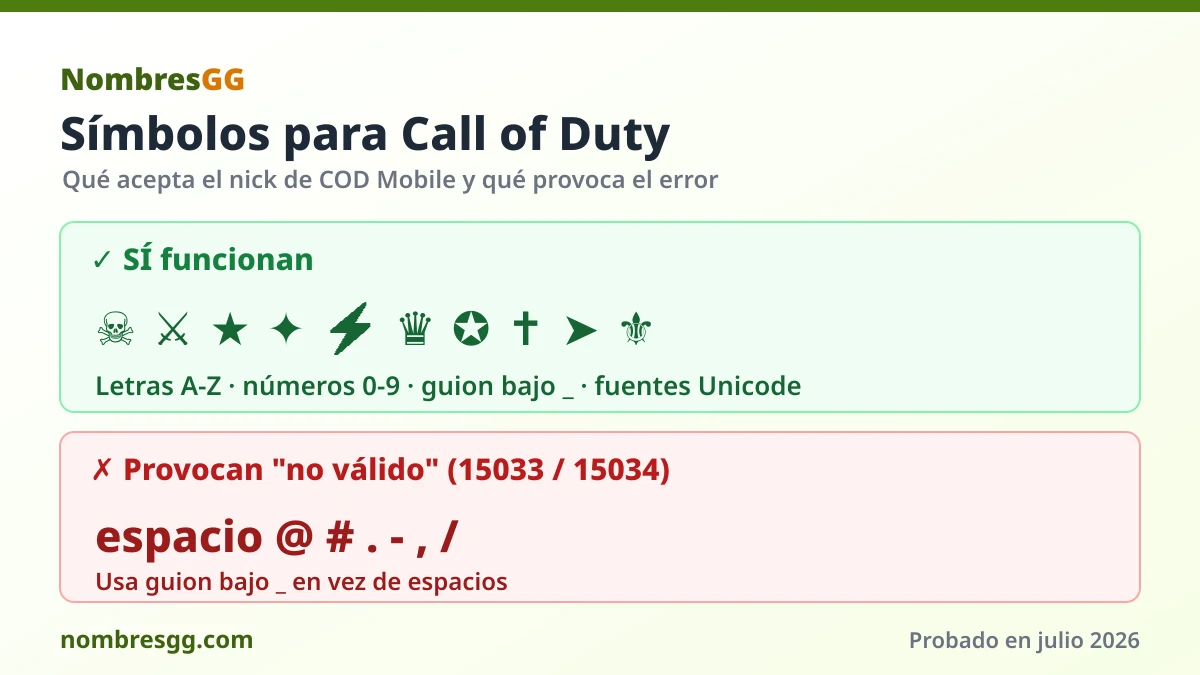 Símbolos que sí funcionan en Call of Duty y cuáles provocan el error no válido